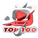 Mix 24-7 Top 100